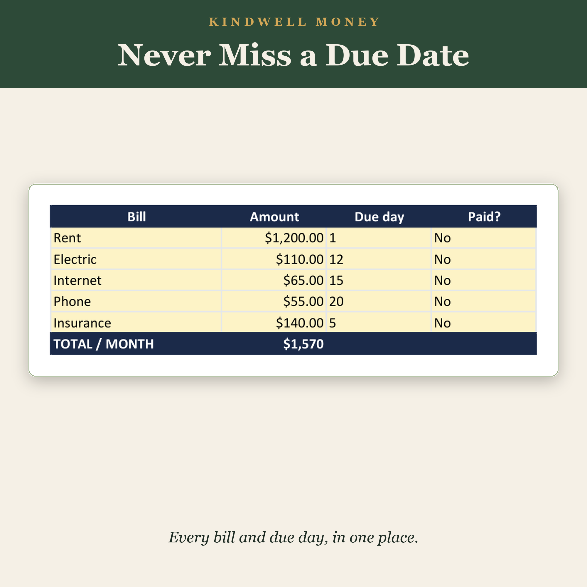 Bill tracker tab