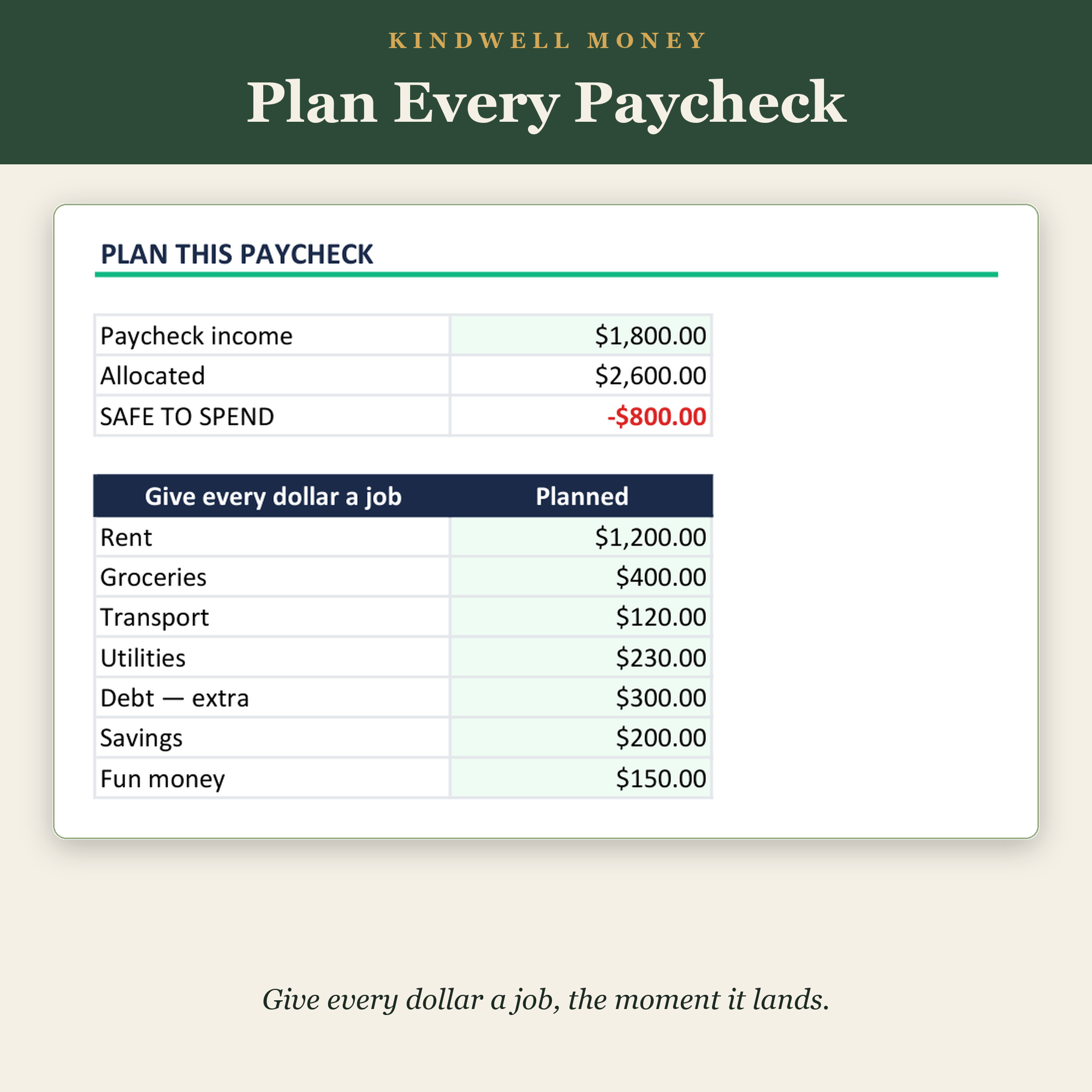 Paycheck planner tab